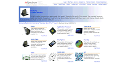 Desktop Screenshot of insye.com